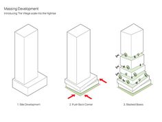 three different types of towers with arrows pointing to the top, bottom and bottom one