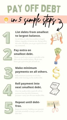 a poster with the words pay off debt in 5 simple steps