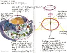 an open book with some drawings on the cover and in it is a drawing of a tea cup