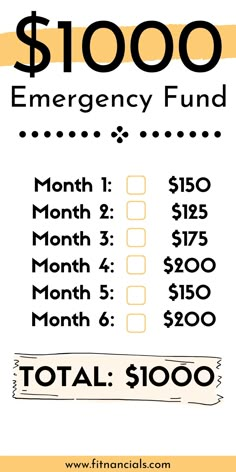 the $ 1, 000 emergency fund is shown