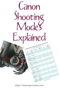 the canon shooting mode is displayed in this advertisement