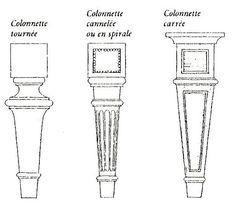 four different types of pedestals and columns