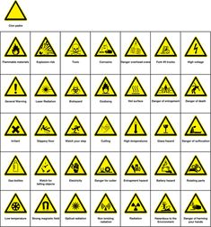 various hazard signs are shown in yellow and black stock photo - free image at getty images