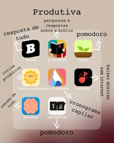 an image of the spanish language text and icons