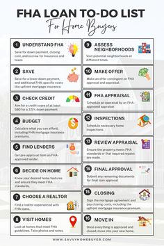 the top ten things you need to know before buying a house in florida infographic