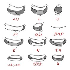 the different types of mouth shapes and how to use them in this drawing lesson for beginners