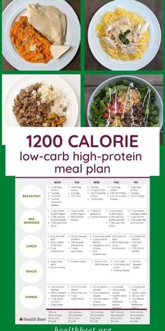 Makanan Rendah Kalori, 1000 Calorie, Motivasi Diet, Low Carb High Protein, 1200 Calorie, Boiled Egg Diet Plan