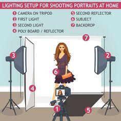 a woman standing in front of a camera with the words lighting setup for shooting portraits at home