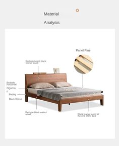 an image of a wooden bed frame with information