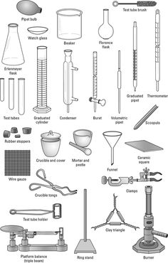 an image of science equipment labeled in black and white