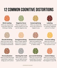 Cognitive Distortions Mental Health Facts, Cognitive Behavioral Therapy, Behavioral Therapy, Mental And Emotional Health, Social Emotional Learning, Self Care Activities, Health Facts