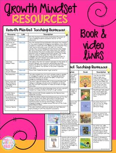 the growth minds resources book and video links