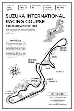 the poster for suzuki international racing course, which is in black and white with an image of