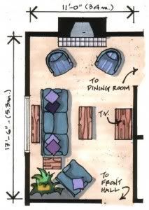 the floor plan for a small living room with couches, tables and other furniture