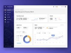 the dashboard screen is displayed on a purple background with an image of graphs and numbers