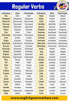 english irregular and irregular verbs