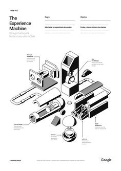 an instruction manual for how to use the experience machine, with instructions and pictures on it