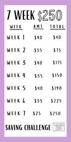 a purple and white poster with the words 7 week $ 250 to $ 350 on it