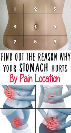 Stomach Pain Relief, Stomach Remedies, Gynecological Problems, Stomach Pain, Abdominal Pain, Health Info, Home Health, Reason Why, Acupuncture