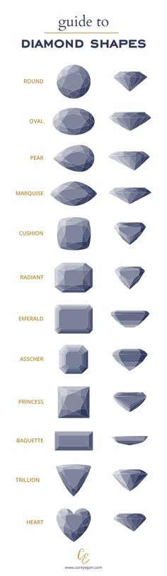 Wedding Rings Diamond Shape, Jewelry Shapes, Jewelry Knowledge, Jewelry Design Drawing, Attract Abundance, Jewelry Drawing, Jewellery Sketches, Diamond Guide, Rings Diamond