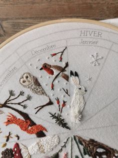 a close up of a cross stitch on a wooden surface