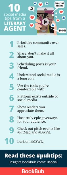 the ultimate guide to social media marketing infographic for bookbub's library agent