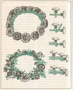 an old book with some flowers and wreaths on it's page, in green ink