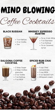 a poster showing different types of coffee