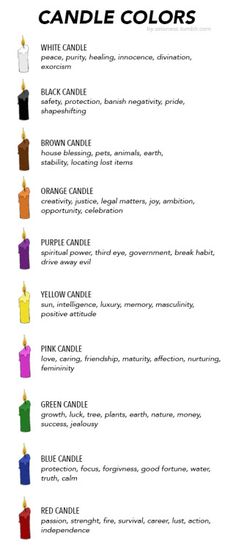 Many witches prefer to work with colored candles when performing magic, as a way to strengthen the power of their spell. This is a little overview of some different colors and their meanings. Remember that it’s always ok to have your own... Color Magick, Color Candles, Doll Reference, Witchy Tips, Purple Candles, Wiccan Magic, Witch Spirituality, Witch Stuff