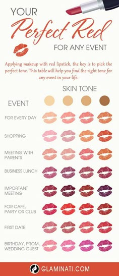 48 Red Lipstick Looks - Get Ready For A New Kind Of Magic Lipstick Guide, Red Lipstick Looks, Makeup Tips Eyeshadow, Mascara Hacks, Red Lipstick Makeup, Eyeshadow Tips, Prom Makeup Looks, 2019 Makeup, Makeup Guide