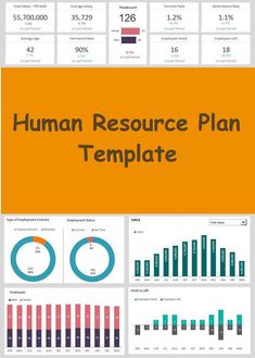 Human Resource Plan Template Staffing Plan Template, Hr Strategy Human Resources, Hr Strategy Roadmap, Hr Strategy Template, Hr Ideas, Hr Templates, Hr Strategy