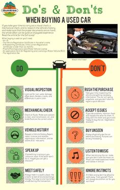 an info poster showing the different types of cars and how they are used to drive