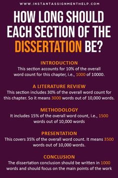 a poster with the words how long should each section of the dissection be?