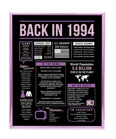 the back in 1994 poster is displayed on a blackboard with pink lettering and purple trim