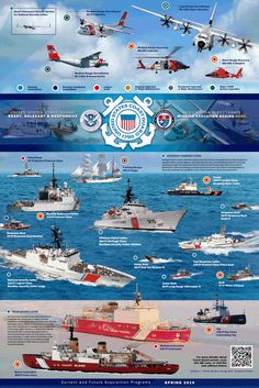 Coast Guard Wallpaper Iphone, Future Aircraft, Navy Coast Guard, United States Coast Guard