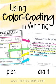 the classroom key for using color - coating in writing is shown here with text that reads,