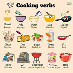 an image of cooking words in english with pictures on the front and back side, including food