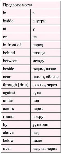 two different types of words in russian