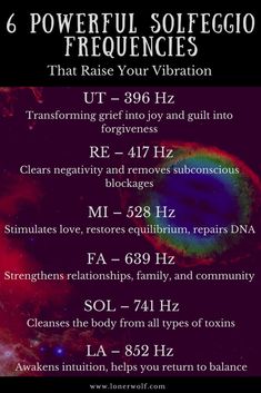 Breathwork Meditation, Negative Beliefs, Feelings Of Love, Raise Your Vibration, Vibrational Frequency, Healing Frequencies, Energy Medicine