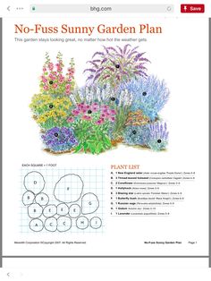 a garden plan with flowers and plants on the front, and an info sheet for each section