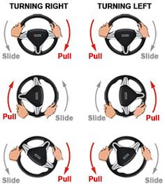 the steering wheel is shown with different positions