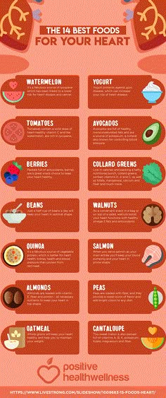 The 14 Best Foods For Your Heart – Positive Health Wellness Infographic Makanan Diet, Food Info