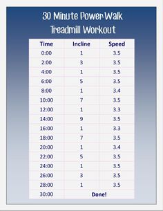 the 30 minute power - walk treadmill workout is shown in this screenshote