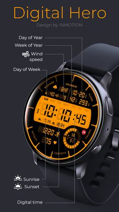 Sports Watches For Men Digital, Spacex Rocket, Digital Watch Face, Stylish Watches Men, Smart Watches Men, Expensive Watches, Best Watches For Men, Apple Watch Faces, Huawei Watch