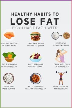 healthy habits to lose fat | pick 1 habit each week 10 Pounds In 10 Days, Avoid Processed Foods, Healthy Food Inspiration, Healthy Changes, Sugary Drinks, Lifestyle Habits, Fad Diets, Healthy Lifestyle Tips, Lean Protein