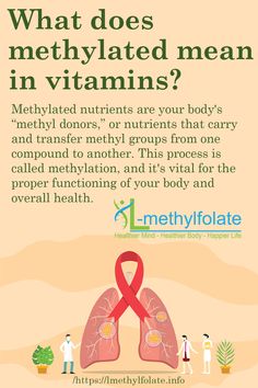 What does methylated mean in vitamins? Methyl Folate Benefits, Methylated Vitamins, Folate Benefits, Folate Vs Folic Acid, Histamine Intolerance Symptoms, Nurse Coach, Folate Foods