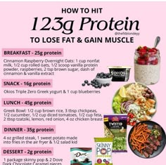 Calculating Macros For Muscle Gain, High Protein Low Inflammation, Very High Protein Meals, How To Get Protein In Your Diet, High Protein Meal Plan For Fat Loss, High Protein For Fat Loss, How To Hit Protein Goals, How Much Protein For Fat Loss, High Protein Daily Meal Plan