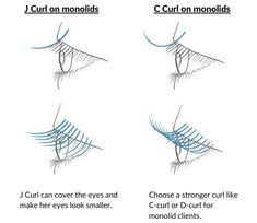 Lashing Tips, Asian Hooded Eyes, Eyelash Extensions Mapping, Mono Eyelid, Epicanthic Fold, Lash Tech Business, Studio Lash, Monolid Eyes, Lash Maps