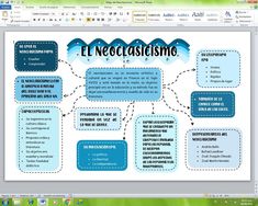 an image of a web page with the words el neccrasiismo on it