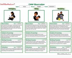 a child's worksheet showing the stages of development and development in children